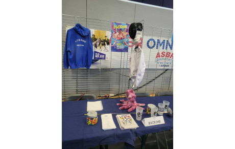 Forum des associations 2025